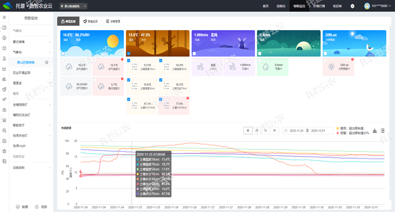 自带数据管理云平台和APP